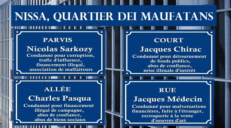 Changement des noms de rues de Nice : il y en a assez de l’arrogance jacobine!